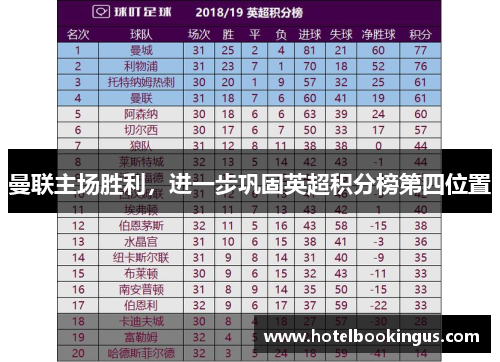 曼联主场胜利，进一步巩固英超积分榜第四位置